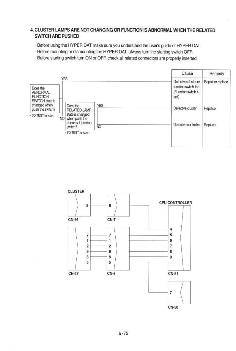 HYUNDAI R320LC-3 Crawler Excavator Service Manual | PDF | Instant Download image 4