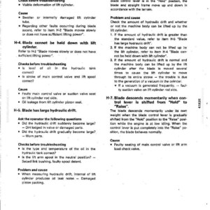 May include: A page from a manual with troubleshooting steps for a blade. The text includes causes and checks for issues like slow blade movement, hydraulic drift, and unsteady frame movement. Diagrams and text are in black.