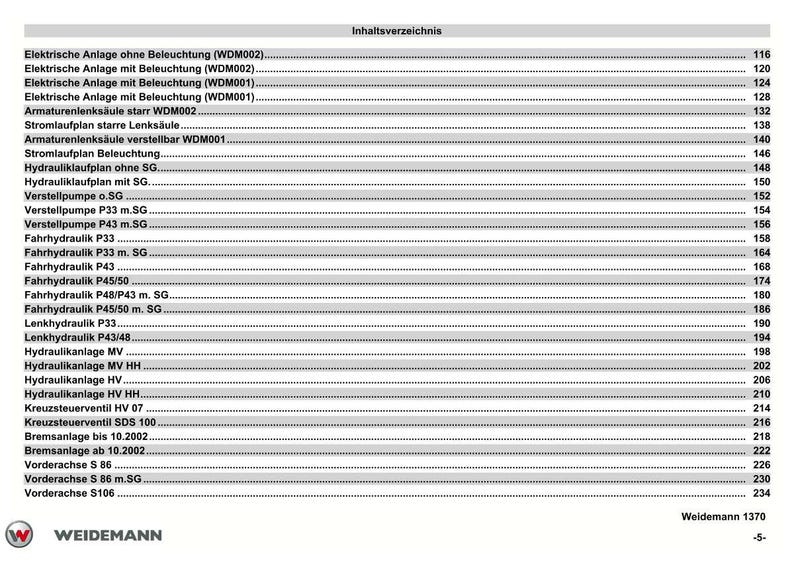 May include: A page from a technical manual titled "Inhaltsverzeichnis" (Table of Contents). The document lists various electrical and hydraulic system components, with page numbers. The Weidemann logo is at the bottom.