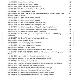 Puede incluir: Una p&aacute;gina blanca con una lista de c&oacute;digos de error BCU y sus descripciones, como "Crankshaft Speed Sensor, Open Circuit" y "Vehicle CAN BUS, High Error Rate". Los n&uacute;meros de p&aacute;gina est&aacute;n a la derecha.