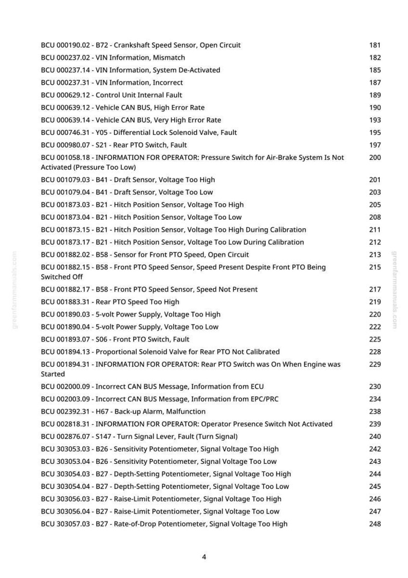 Puede incluir: Una p&aacute;gina blanca con una lista de c&oacute;digos de error BCU y sus descripciones, como "Crankshaft Speed Sensor, Open Circuit" y "Vehicle CAN BUS, High Error Rate". Los n&uacute;meros de p&aacute;gina est&aacute;n a la derecha.