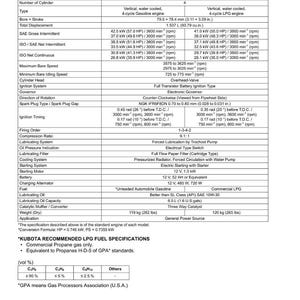 May include: A detailed specifications sheet for WG1605-G-E3 and WG1605-L-E3 engines, including bore and stroke measurements of 79.0 x 78.4 mm (3.11 x 3.09 in.). The document provides technical data on fuel type, cylinder count, and other engine specifications.