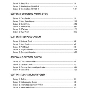 May include: A detailed table of contents from a manual, with headings and subheadings for various sections. The text is black on a white background. Sections include General, Structure and Function, Hydraulic System, Electrical System, and Mechatronics System.