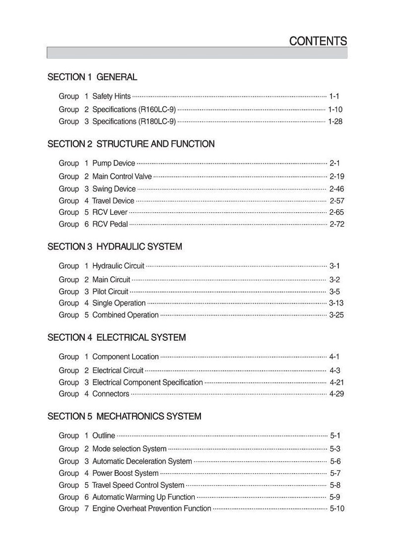May include: A detailed table of contents from a manual, with headings and subheadings for various sections. The text is black on a white background. Sections include General, Structure and Function, Hydraulic System, Electrical System, and Mechatronics System.