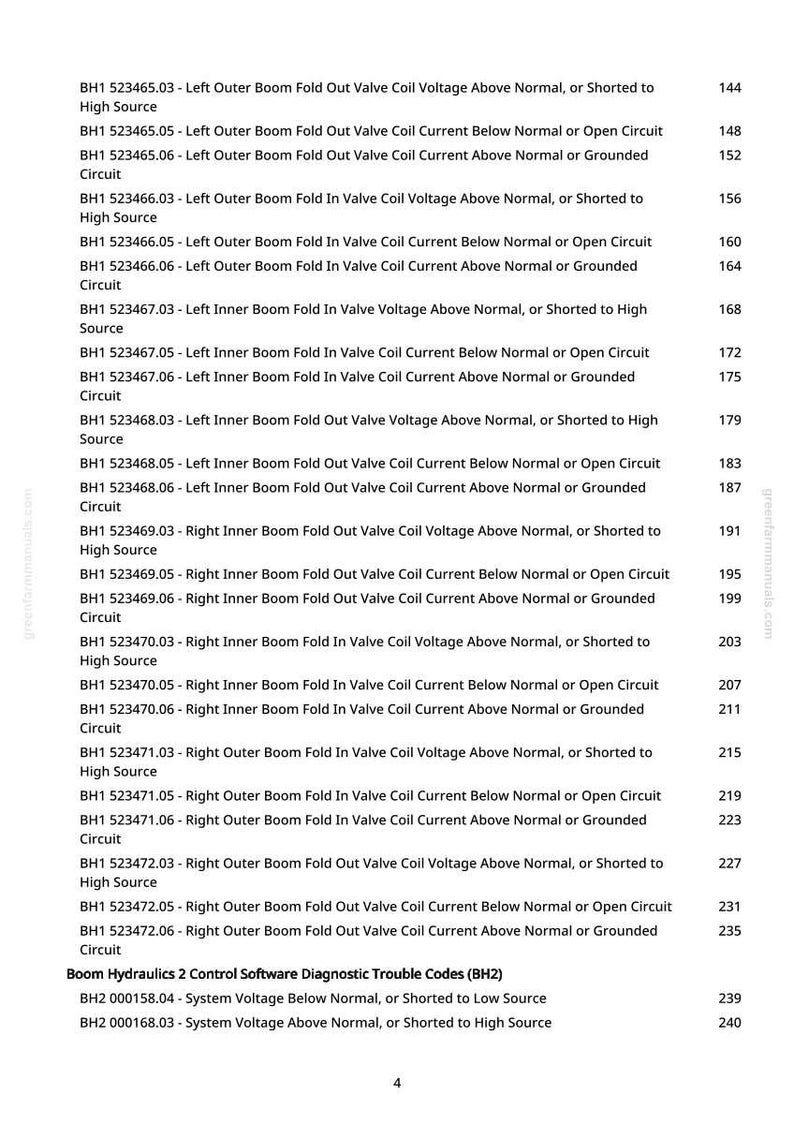 May include: A detailed list of diagnostic trouble codes for Boom Hydraulics 2 Control Software. The text includes codes related to valve coil voltage and current, with corresponding fault descriptions and numerical identifiers.