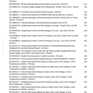 May include: A printed page with a list of diagnostic trouble codes for a header control unit. The text includes codes related to CAN bus messages, voltage issues, and sensor problems. The page also lists the page number.