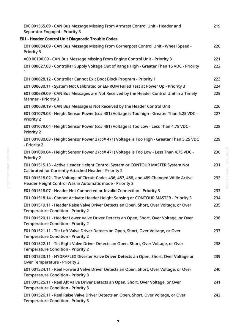 May include: A printed page with a list of diagnostic trouble codes for a header control unit. The text includes codes related to CAN bus messages, voltage issues, and sensor problems. The page also lists the page number.