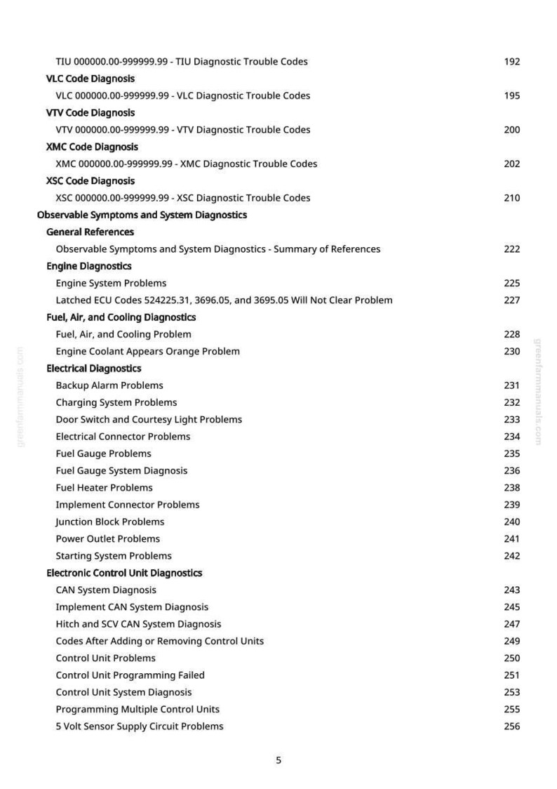 May include: A white page with a detailed table of contents for automotive diagnostics. The text includes diagnostic trouble codes, engine diagnostics, and electrical diagnostics, with page numbers listed on the right.