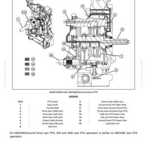 Pu&ograve; includere: Diagramma tecnico di una presa di forza (PTO) 540/540E/Ground Drive, con componenti interni come ingranaggi, alberi e una frizione. L'immagine include annotazioni e una legenda. Testo: "RXA0159344-UN" e "LEGEND".