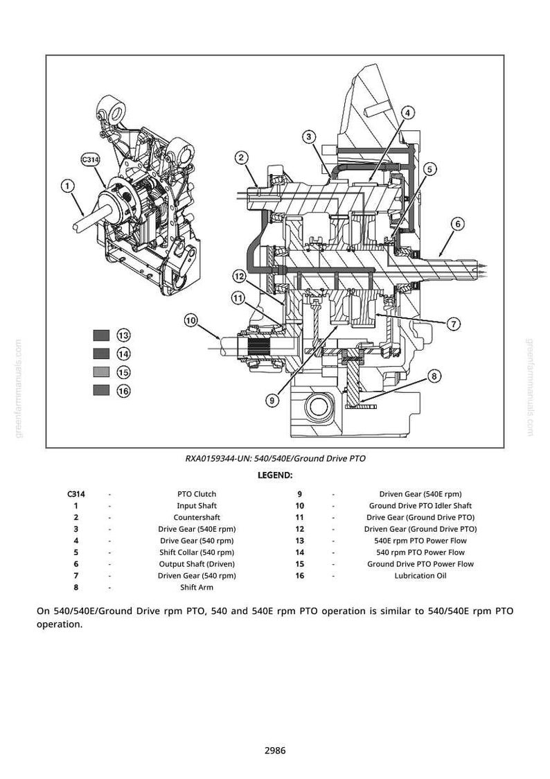 Pu&ograve; includere: Diagramma tecnico di una presa di forza (PTO) 540/540E/Ground Drive, con componenti interni come ingranaggi, alberi e una frizione. L'immagine include annotazioni e una legenda. Testo: "RXA0159344-UN" e "LEGEND".