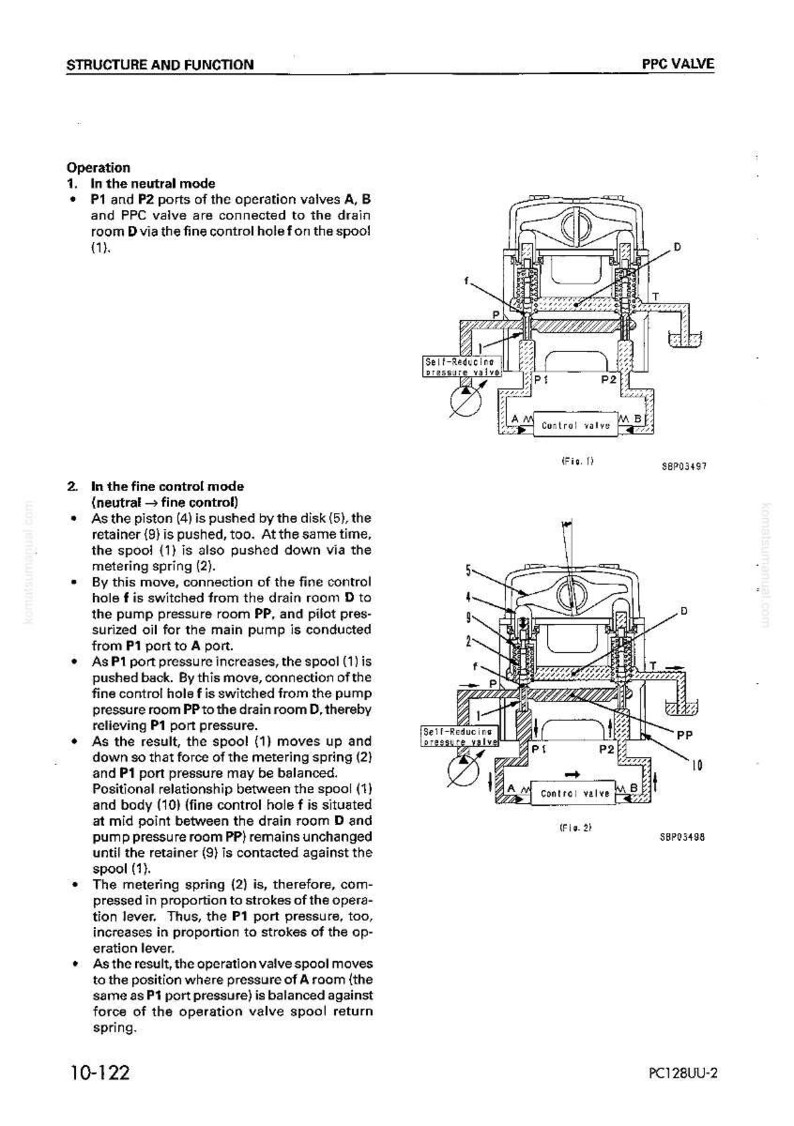 May include: Diagram of a PPC valve, illustrating its structure and function with labels for ports, valves, and the spool. Includes text detailing operation in neutral and fine control modes.