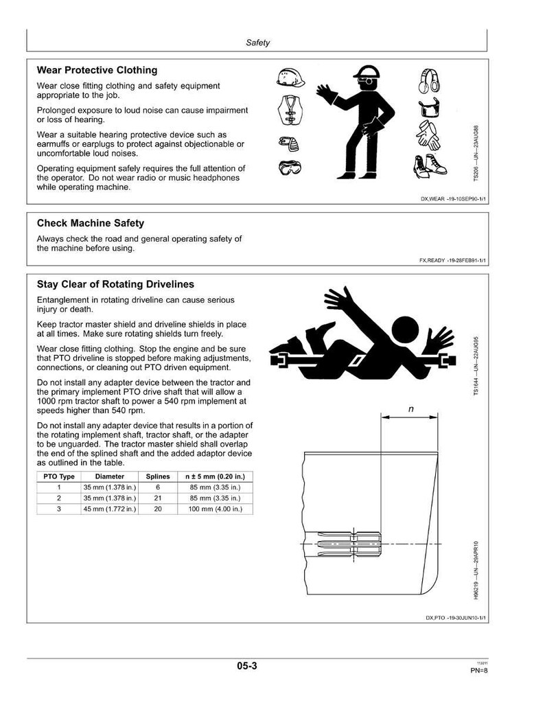 May include: Safety guidelines and diagrams are shown. The image includes text about wearing protective clothing, machine safety, and staying clear of rotating drivelines. A table lists PTO type, diameter in inches, splines, and n &plusmn; 5 mm.