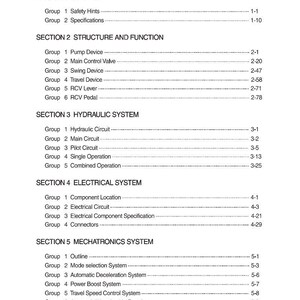 May include: A page from a manual titled "CONTENTS". The document is organized into sections: General, Structure and Function, Hydraulic System, Electrical System, and Mechatronics System. Each section lists groups and page numbers.
