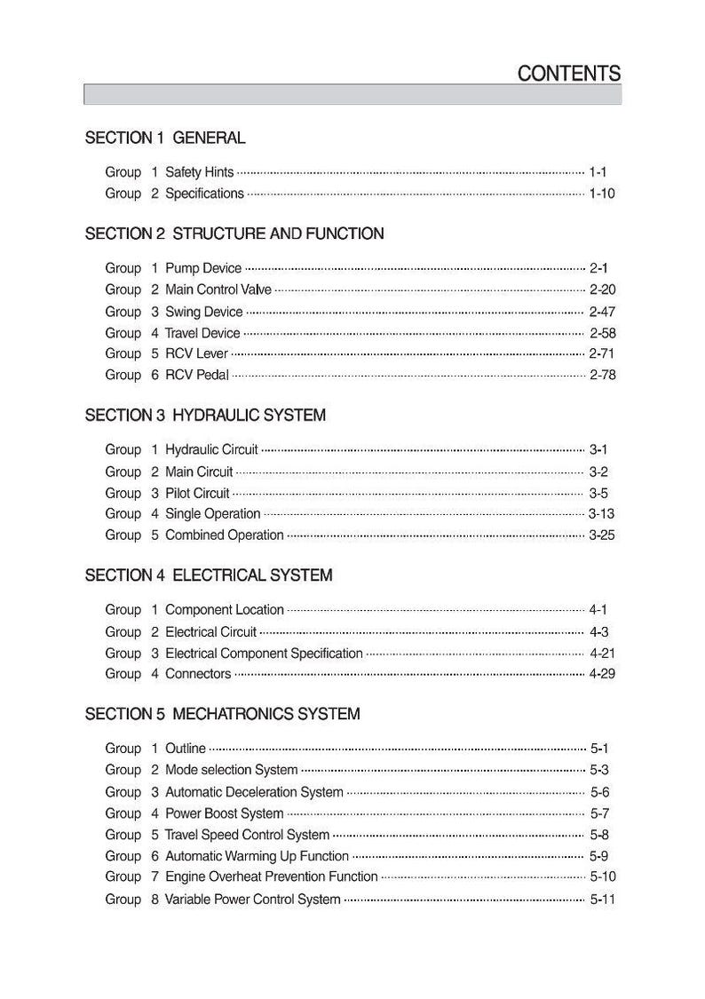 May include: A page from a manual titled "CONTENTS". The document is organized into sections: General, Structure and Function, Hydraulic System, Electrical System, and Mechatronics System. Each section lists groups and page numbers.