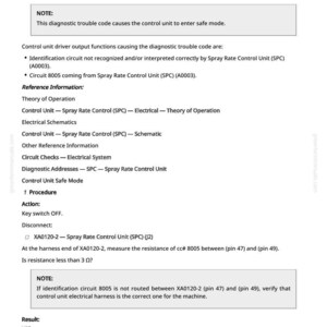Pu&ograve; includere: Documento tecnico intitolato "SPC 523652.02 - Errore di identificazione dell'unit&agrave; di controllo". Contiene informazioni diagnostiche, procedure e schemi elettrici relativi a un'unit&agrave; di controllo.