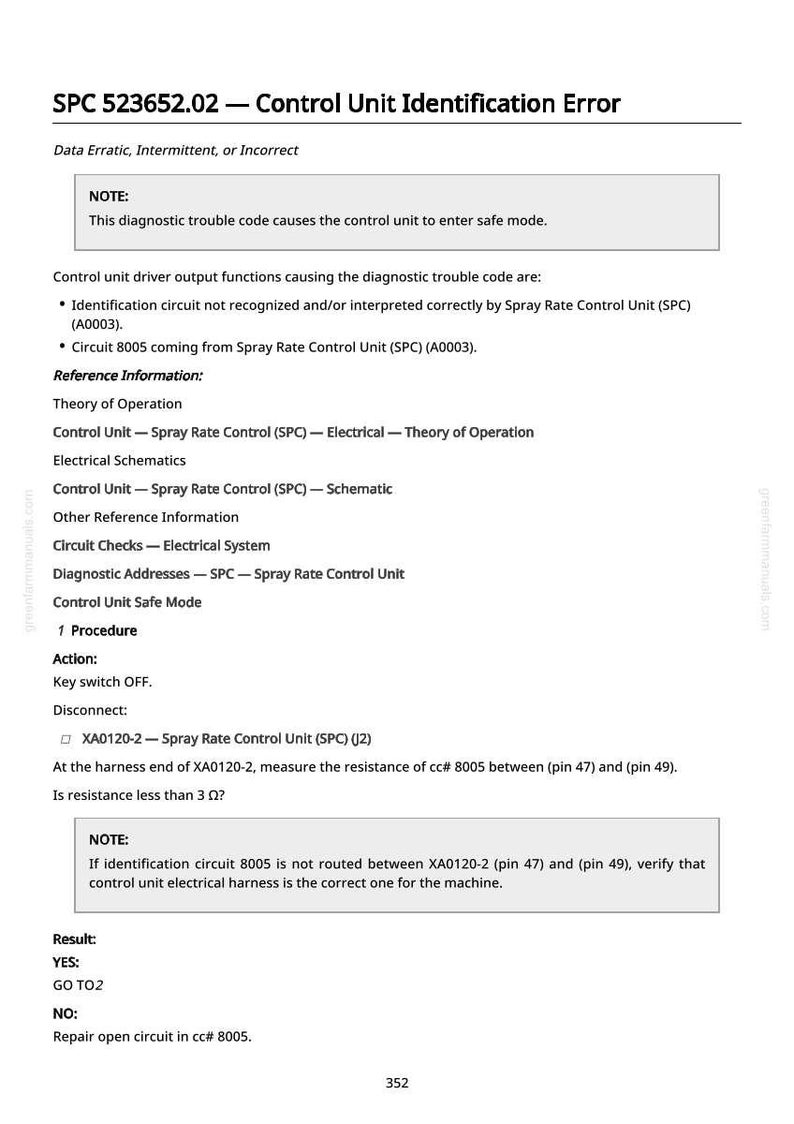 Pu&ograve; includere: Documento tecnico intitolato "SPC 523652.02 - Errore di identificazione dell'unit&agrave; di controllo". Contiene informazioni diagnostiche, procedure e schemi elettrici relativi a un'unit&agrave; di controllo.