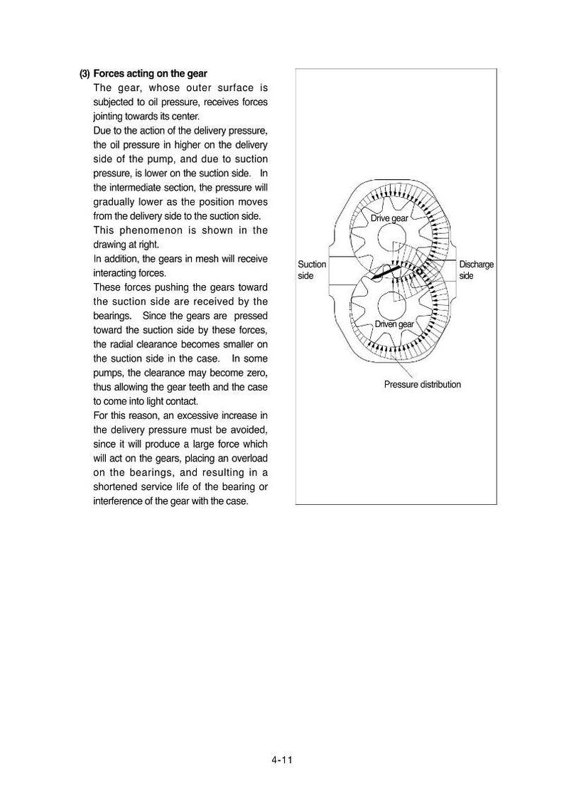 May include: Diagram illustrating forces acting on a gear, with labels for suction and discharge sides, drive gear, and driven gear. Text explains oil pressure and gear interactions.