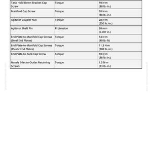 May include: A white table detailing specifications, with a black header reading "Specifications". The table lists items such as "Tank Hold-Down Bracket Cap Screw" and their measurements in N-m and lb.-in.
