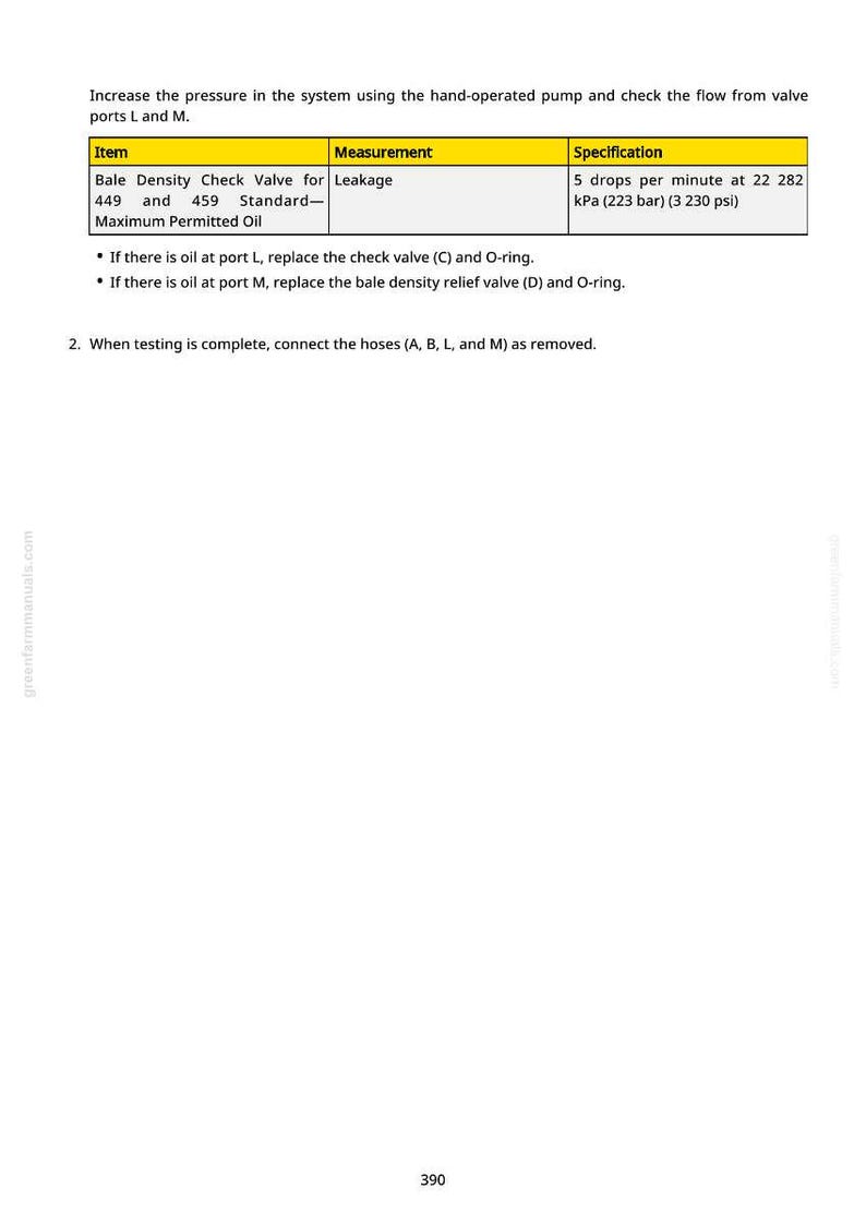 May include: A page from a manual with text about checking a valve for leakage. The text includes specifications for the valve, such as 5 drops per minute at 22,282 kPa (223 bar) or 3,230 psi.