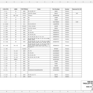 May include: A detailed schematic diagram of a trolley electric system, featuring a table with rows and columns listing cable types, functions, and specifications. The document includes the text "TROLLEY ELECTRIC SCHEMATIC" and "CABLE LISTS".
