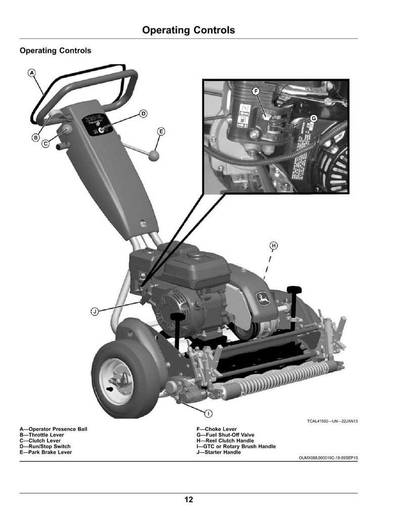 May include: Diagram of a lawn mower with labelled operating controls. The image includes close-ups of the engine and various levers and switches. Text labels identify parts like the throttle lever, choke lever, and run/stop switch.