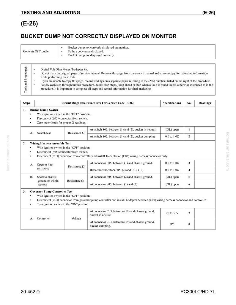 Peut inclure: Document technique &laquo;&nbsp;TEST ET R&Eacute;GLAGE (E-26)&nbsp;&raquo; avec le titre &laquo;&nbsp;LA BENNE BASCULANTE NE S'AFFICHE PAS CORRECTEMENT SUR LE MONITEUR&nbsp;&raquo;. Le document comprend des &eacute;tapes de d&eacute;pannage, des sp&eacute;cifications et des relev&eacute;s pour les proc&eacute;dures de diagnostic. Pour PC300LC/HD-7L.