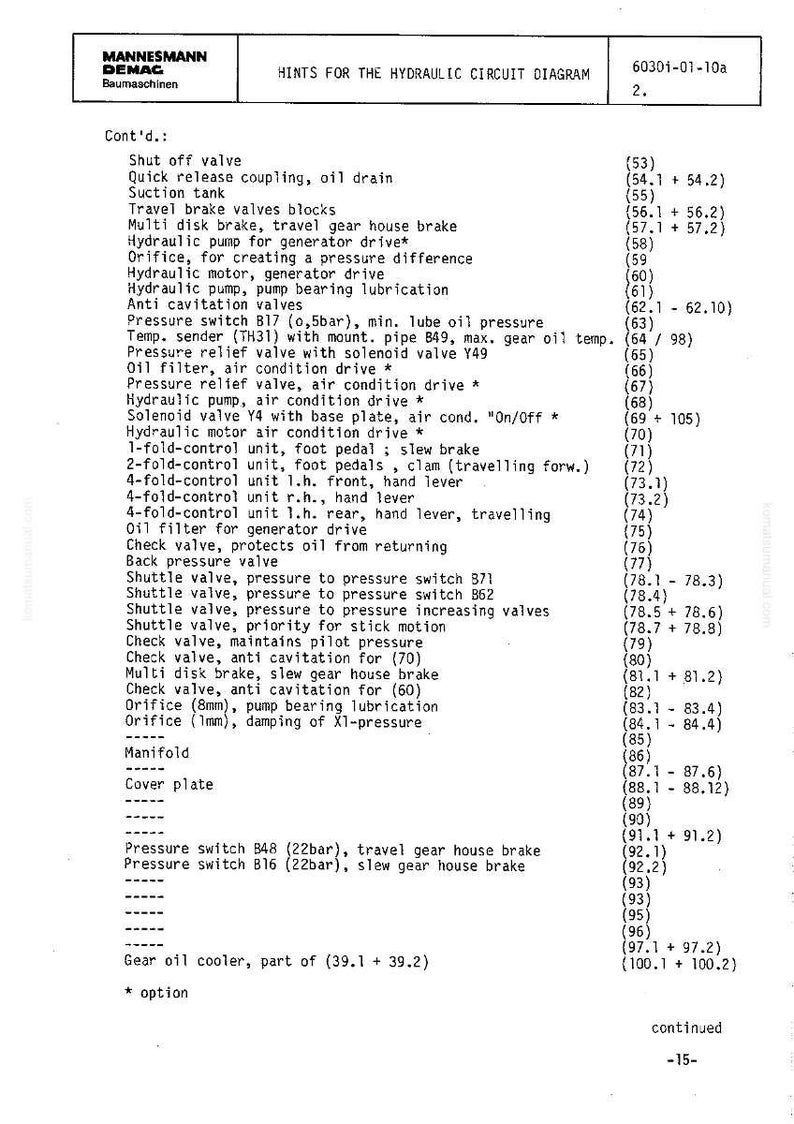 Puede incluir: Un diagrama t&eacute;cnico de MANNESMANN DEMAG, que detalla el circuito hidr&aacute;ulico. El documento en blanco y negro enumera componentes como v&aacute;lvulas, bombas e interruptores, con referencias num&eacute;ricas correspondientes. El texto incluye t&eacute;rminos como "interruptor de presi&oacute;n", "filtro de aceite" y "enfriador de aceite".