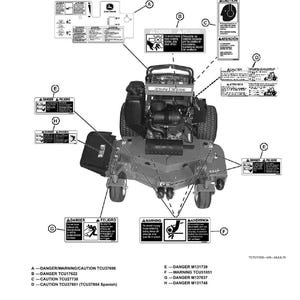 May include: Diagram of a John Deere riding mower with safety labels. The labels include warnings and cautions in English and Spanish, with symbols indicating potential hazards and safety instructions. The mower is shown from a top-down perspective.