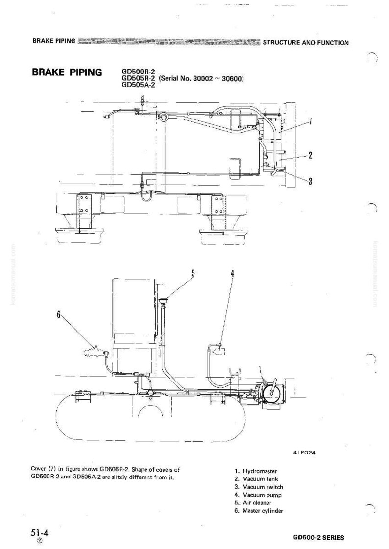 K&ouml;nnte beinhalten: Technische Zeichnung der Bremsleitungen f&uuml;r die Serien GD500R-2, GD505R-2 und GD505A-2. Das Diagramm enth&auml;lt beschriftete Komponenten wie Hydromaster, Vakuumtank, Vakuumschalter, Vakuumpumpe, Luftfilter und Hauptzylinder. Seriennummernbereich: 30002 bis 30600.