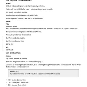 May include: A white document with black text detailing diagnostic trouble codes, including engine control unit checks and CAN bus checks. The document provides instructions and possible causes for various issues, with a list of control units.