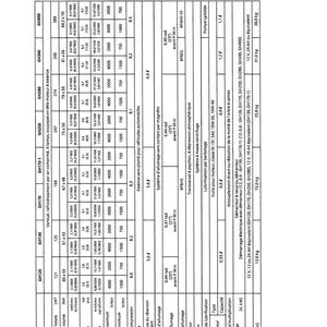 Kubota Gasoline Engine GH Series Workshop Manual | Instant PDF Download image 7