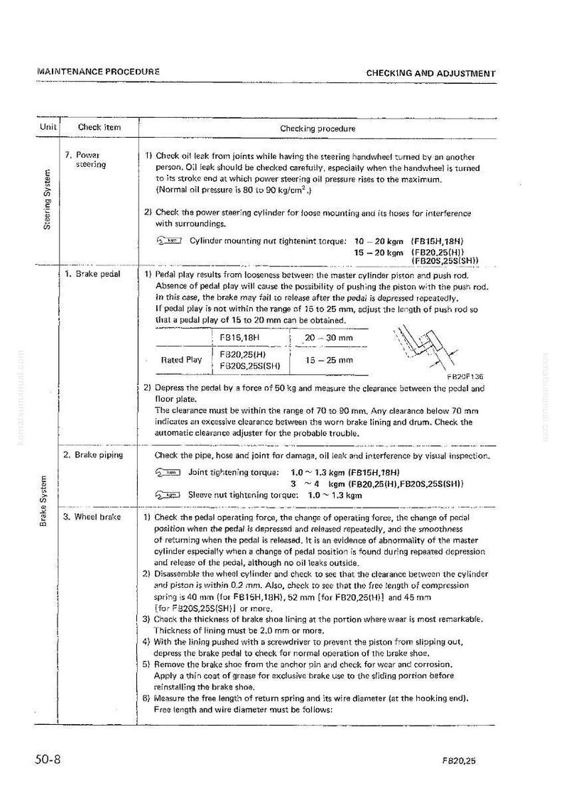 May include: A page from a vehicle maintenance manual, detailing procedures for checking and adjusting steering and brake systems. Includes diagrams and specifications for pedal play, clearances, and torque.