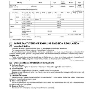 May include: A technical document titled "Emission Regulation" with tables detailing emission standards for various countries, including the USA, Canada, and Japan. The document includes information on engine models, power output, and emission limits.