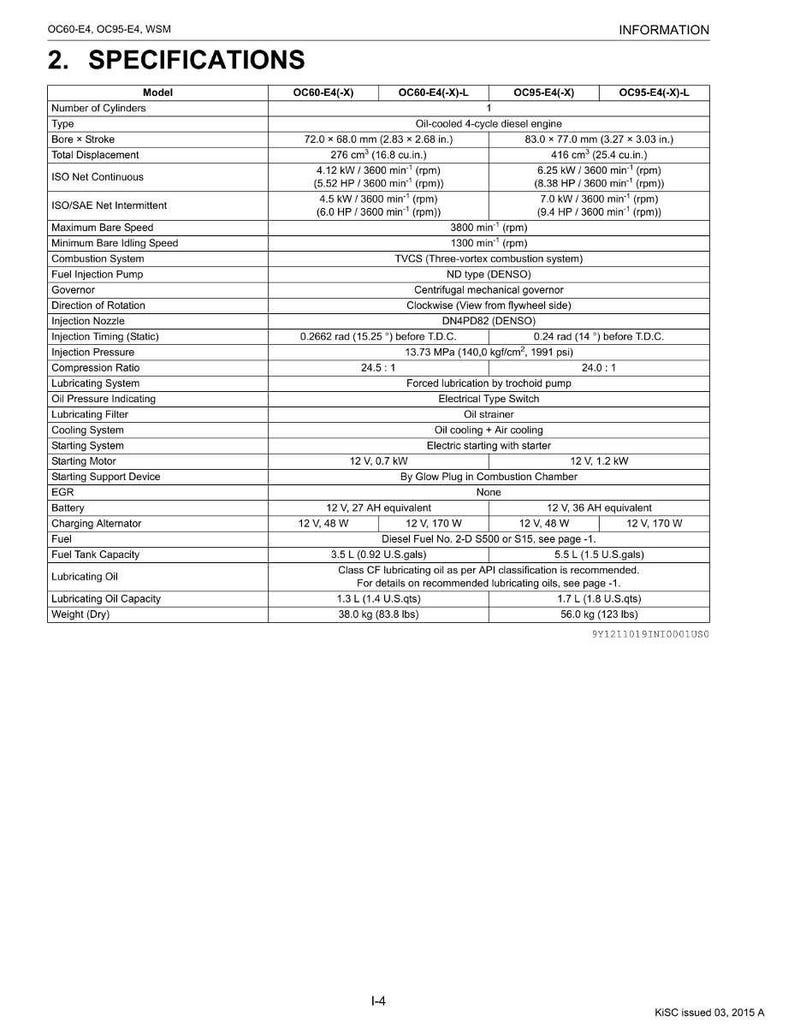 May include: Specifications table for OC60-E4 and OC95-E4 diesel engines. Includes technical data such as bore and stroke in inches, total displacement in cubic inches, and fuel tank capacity in U.S. gallons. Also lists the weight in pounds.