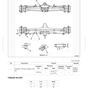 May include: Technical diagram of a front axle assembly, featuring steering unit cylinder specifications. The image includes detailed drawings and a table with measurements in mm and inches. Text provides torque values and clearance information.
