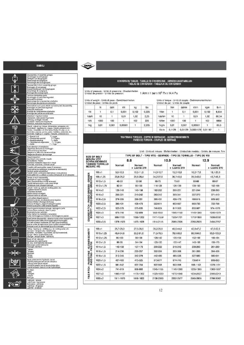 May include: A technical chart with tables of conversion, including units of pressure, weight, and torque. The chart displays various bolt sizes and tightening torques in different units of measure. The text includes the word "DANA".