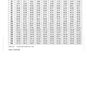 Komatsu PC7000-6 Hydraulic Mining Shovel Service Manual Repair Workshop PDF Download image 4