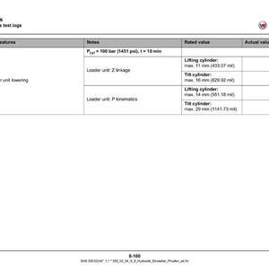 May include: A page from a technical manual titled "8 Hydraulics" with a table detailing test features and rated values. The table includes measurements in millimeters and psi.