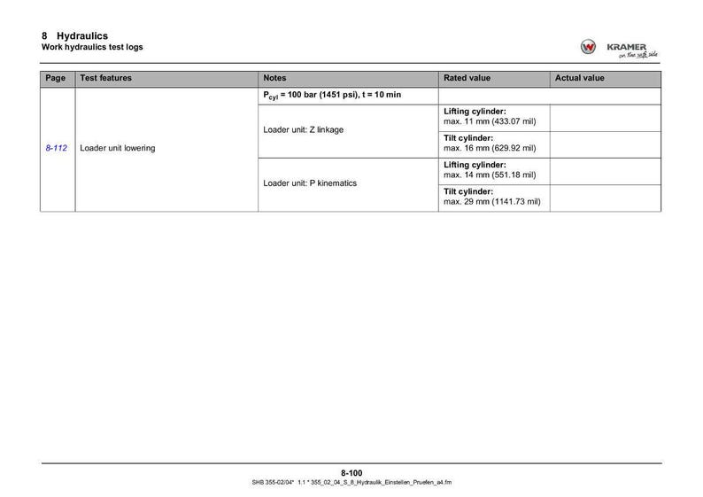May include: A page from a technical manual titled "8 Hydraulics" with a table detailing test features and rated values. The table includes measurements in millimeters and psi.