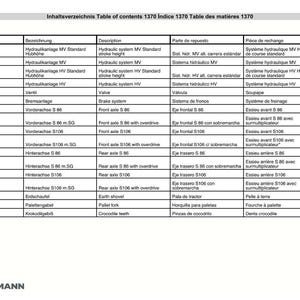 May include: A detailed table of contents for Weidemann 1370, listing parts and descriptions in multiple languages. Includes terms like 'Hydraulic system', 'Valve', 'Brake system', and 'Front axle'.