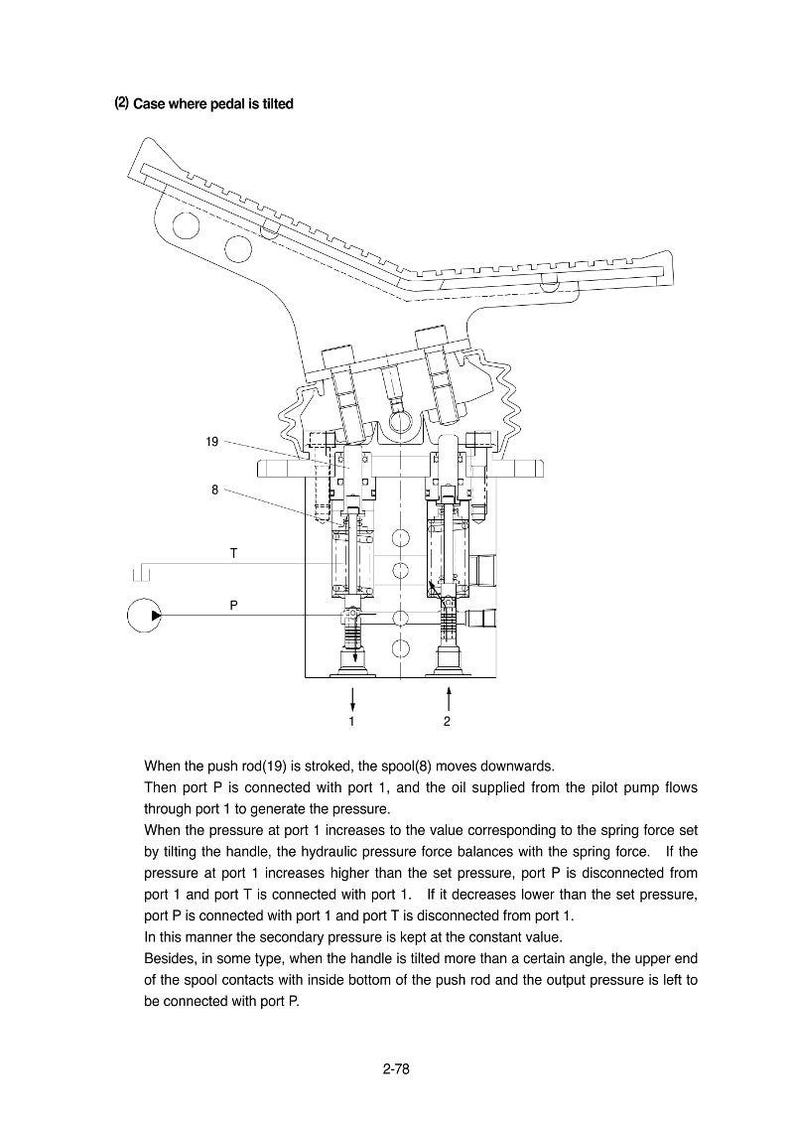 Peut inclure: Sch&eacute;ma technique d'un composant m&eacute;canique, probablement d'une machine ou d'un v&eacute;hicule. Le diagramme est une coupe transversale avec des &eacute;tiquettes et des fl&egrave;ches, illustrant les m&eacute;canismes et les connexions internes. Le texte d&eacute;crit la fonction du composant.