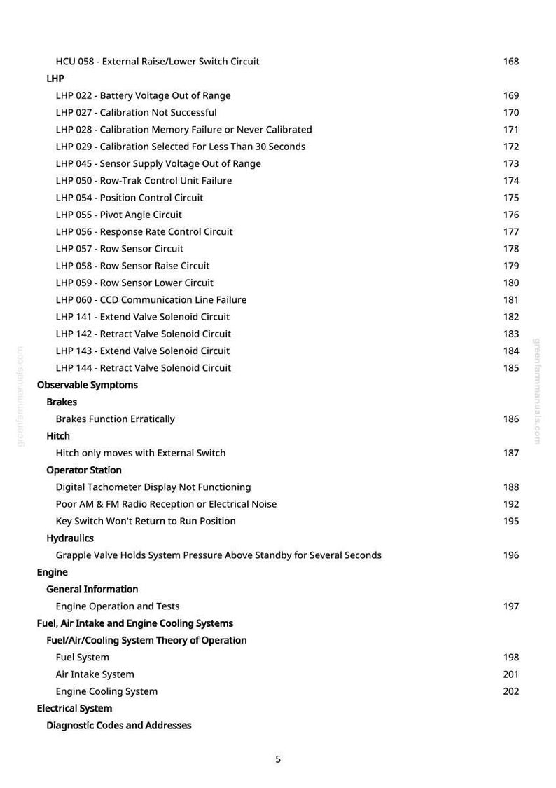 May include: A white page with a list of technical terms and numbers. The text includes terms like "Battery Voltage Out of Range," "Calibration Not Successful," and "Extend Valve Solenoid Circuit."