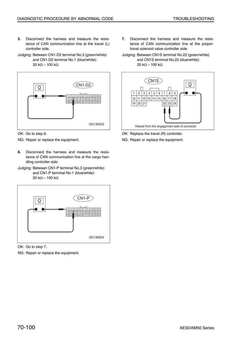 Pode incluir: Diagrama t&eacute;cnico que ilustra as etapas de solu&ccedil;&atilde;o de problemas para a linha de comunica&ccedil;&atilde;o CAN de um ve&iacute;culo. A imagem mostra diagramas de fia&ccedil;&atilde;o, vistas de conectores e instru&ccedil;&otilde;es para medir a resist&ecirc;ncia entre os terminais, de 20 k&Omega; a 100 k&Omega;.