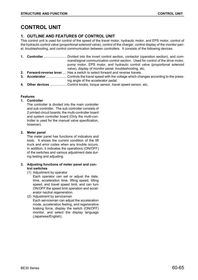 May include: A page from a manual titled "Control Unit" with detailed information on the unit's features, including the controller, meter panel, and adjustment functions. The text describes the unit's components and their functions.