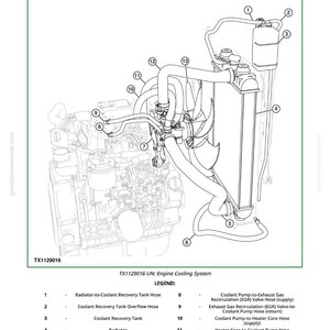 Puede incluir: Diagrama del sistema de refrigeraci&oacute;n del motor, que muestra la ubicaci&oacute;n de componentes como el radiador, la bomba de refrigerante y las mangueras. La imagen incluye una leyenda con piezas numeradas y sus nombres, &uacute;til para el mantenimiento automotriz.