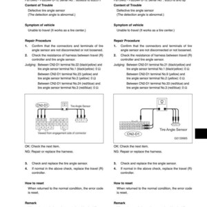 May include: Diagnostic procedure document for meter display trouble code ERR-3054, detailing troubleshooting steps for a defective tire angle sensor. Includes diagrams of connectors and terminals, with instructions for repair and reset.