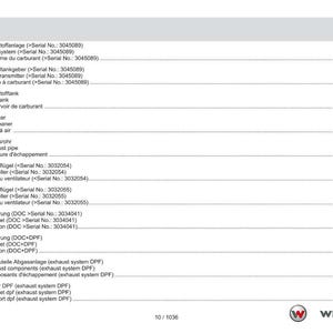 May include: A page from a Weidemann manual, titled "Contents" in English, German, and French. The page lists various components of a fuel system and exhaust system, with serial numbers and page numbers.