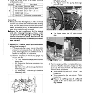 Puede incluir: Diagrama t&eacute;cnico de un manual que detalla el proceso de comprobaci&oacute;n y ajuste de la presi&oacute;n de aceite del circuito de control de la bomba LS. Incluye diagramas, n&uacute;meros de pieza e instrucciones para pruebas hidr&aacute;ulicas y medici&oacute;n de presi&oacute;n.