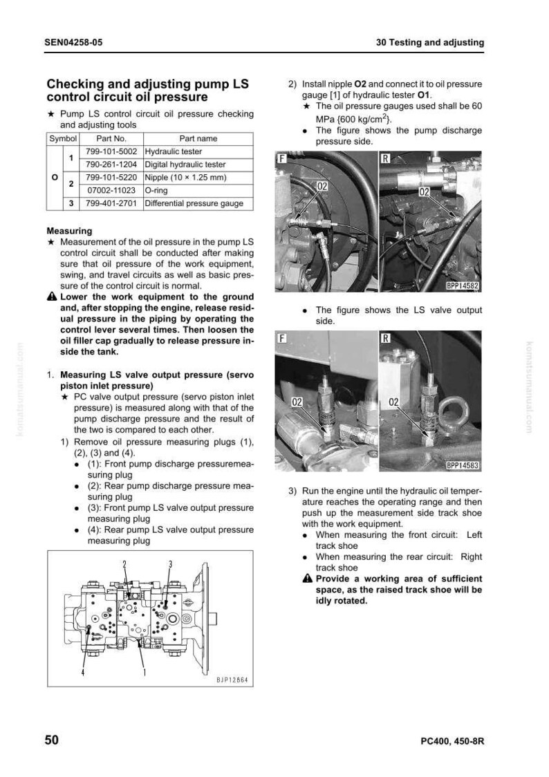 Puede incluir: Diagrama t&eacute;cnico de un manual que detalla el proceso de comprobaci&oacute;n y ajuste de la presi&oacute;n de aceite del circuito de control de la bomba LS. Incluye diagramas, n&uacute;meros de pieza e instrucciones para pruebas hidr&aacute;ulicas y medici&oacute;n de presi&oacute;n.