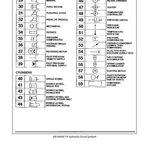 May include: Diagram of hydraulic circuit symbols, including valve operators, cylinders, and miscellaneous components. Symbols represent springs, push buttons, filters, heaters, and pressure indicators. Text at the bottom reads "M81440AE-19: Hydraulic Circuit Symbols."